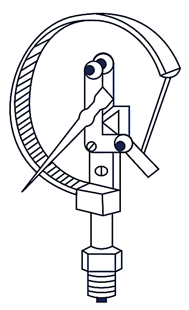 Mechanical Instruments