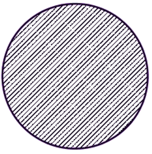 Optical Pyrometer Equal brightness