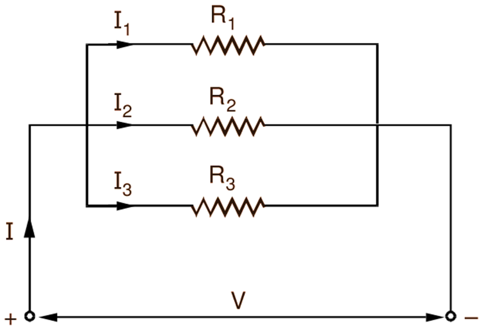 Parallel Circuit