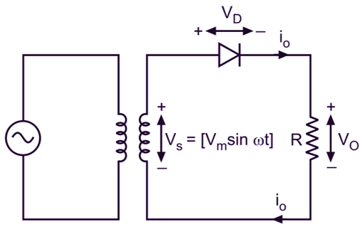 Single Phase Rectifier
