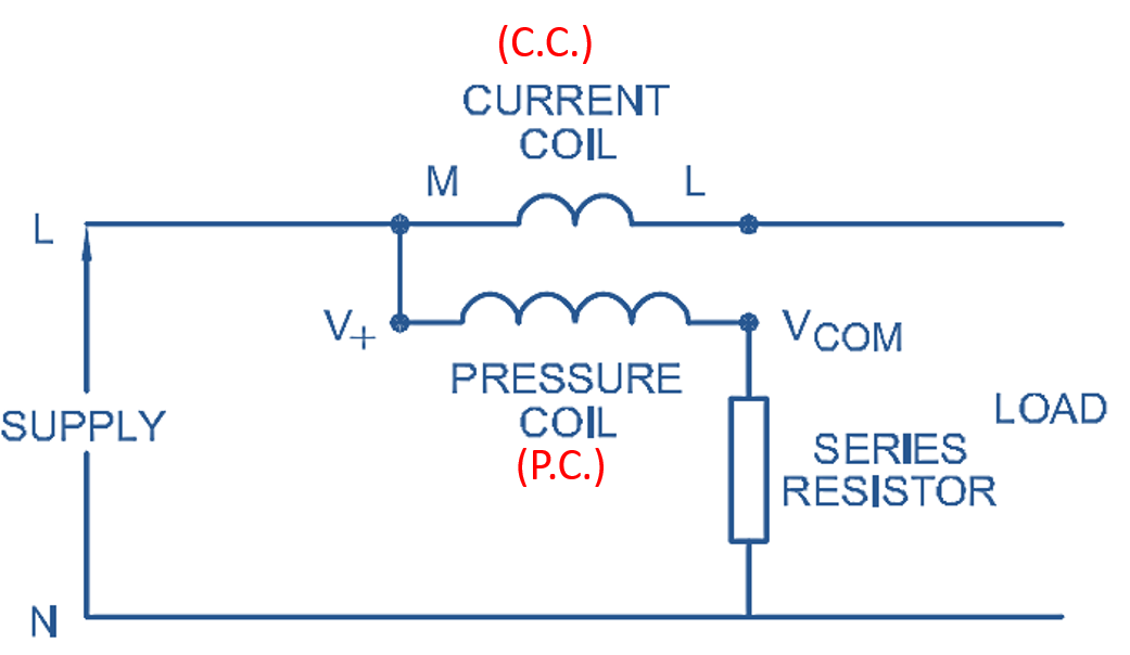 Wattmeter Connection
