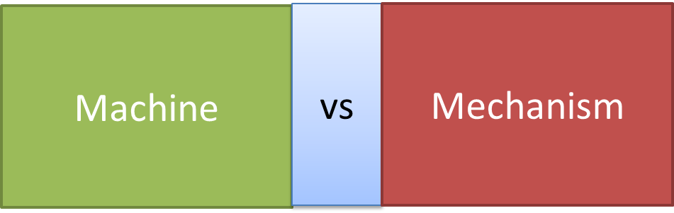 Difference Between Machine and Mechanism