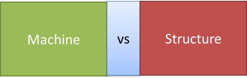 difference between machine and structure