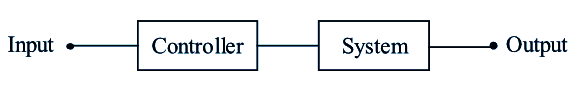 What is Control System